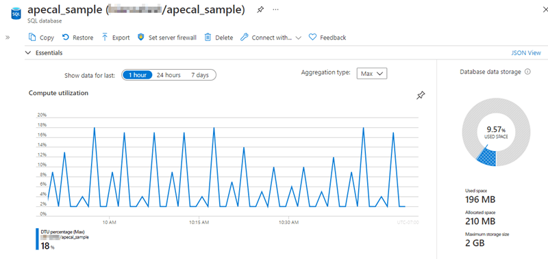 Azure SQL Database Overview