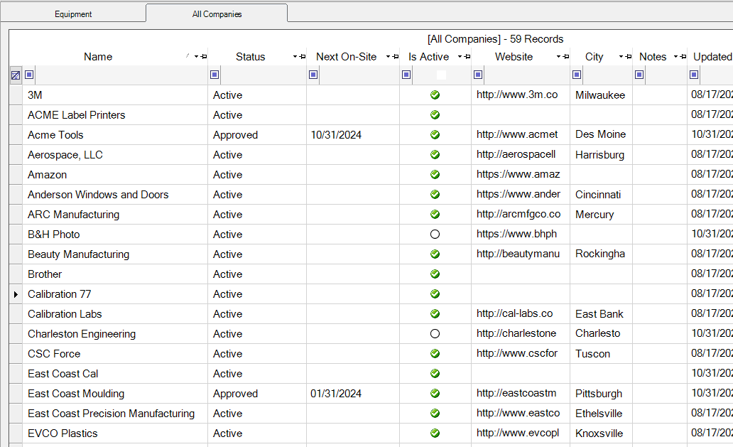 Companies Grid