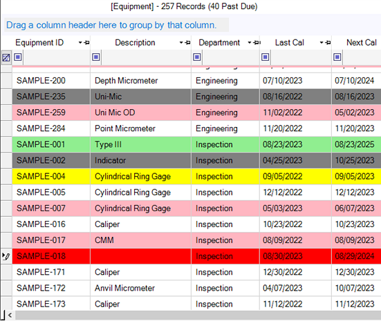 Grid Color Coding