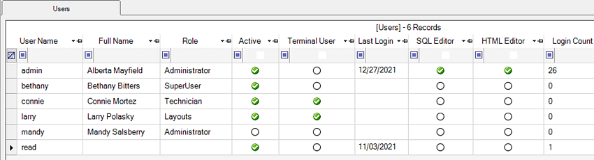 Users grid